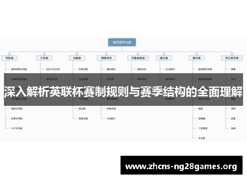 深入解析英联杯赛制规则与赛季结构的全面理解